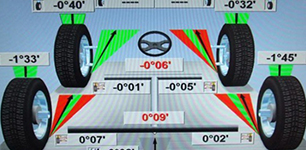 Automobile Inspection