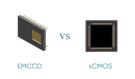 EMCCD可以被取代吗？从它的起源说起……