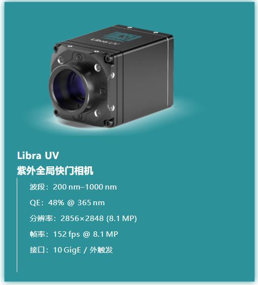 Libra-UV