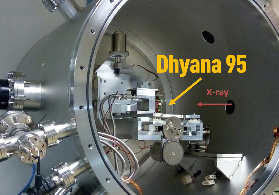 Dhyana95 软X射线相干散射成像应用